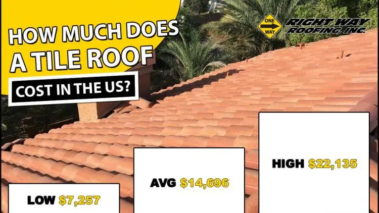 Tile roof cost