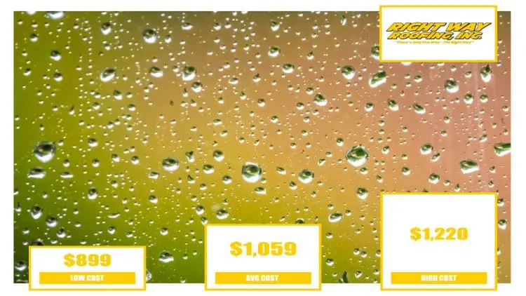 How Much Does Roof Leak Repair Cost in Payson Arizona