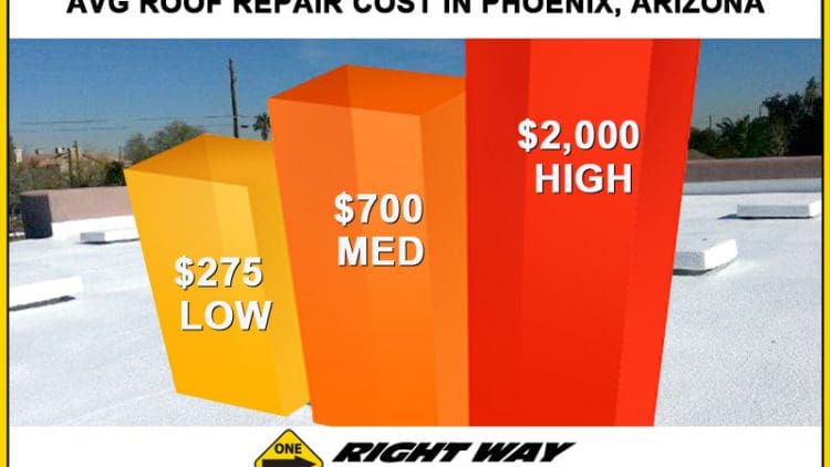 Roof Repair Cost Phoenix