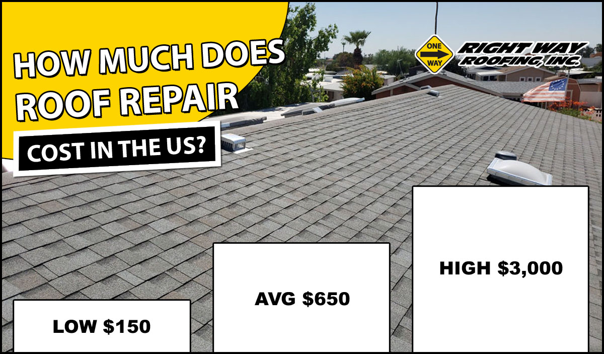 Roof Repair Cost