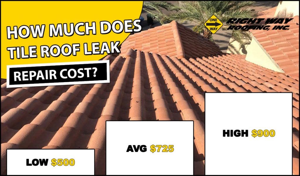 Tile Roof Repair Cost 2023 Average Price Per Sq Ft