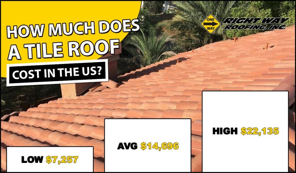 Tile roof cost Right Way Roofing Inc 