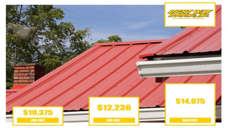 Metal Roof Installation Cost Payson