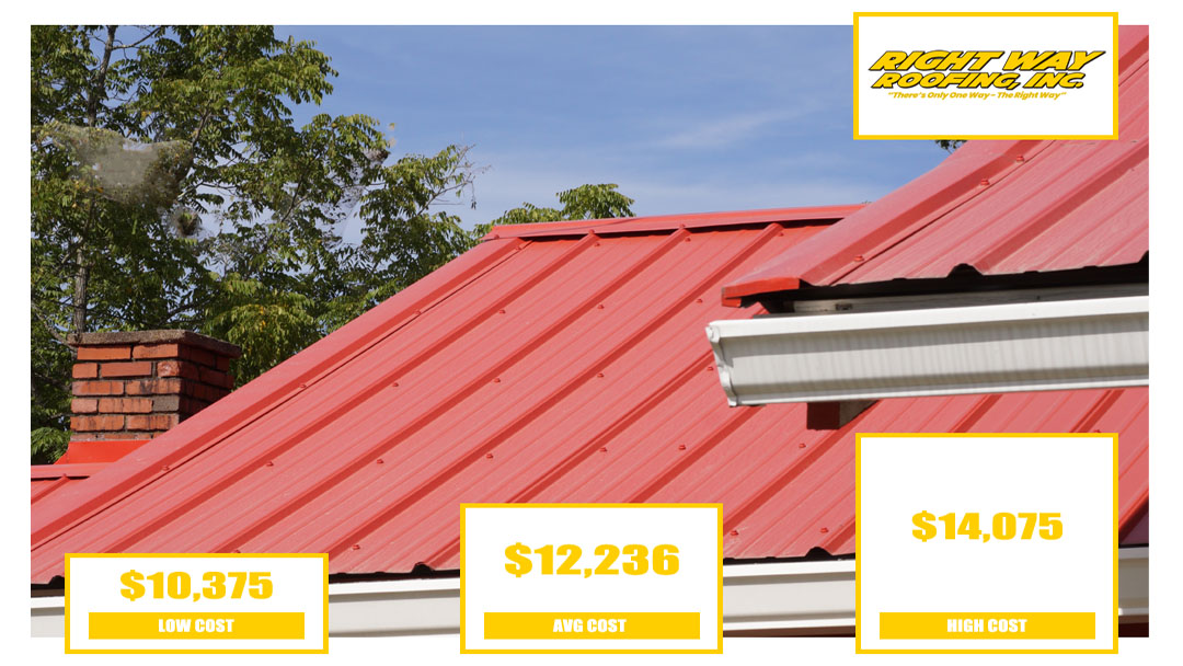 Metal Roof Installation Cost Payson Right Way Roofing Inc 